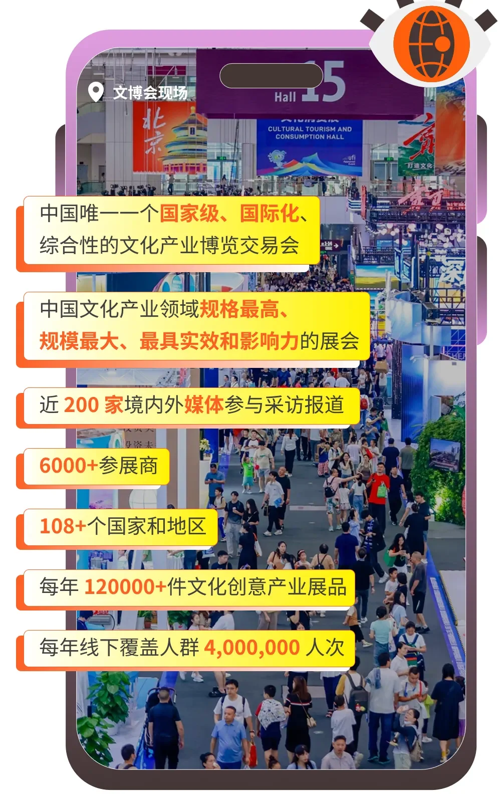 逛展攻略｜第二十一届深圳文博会