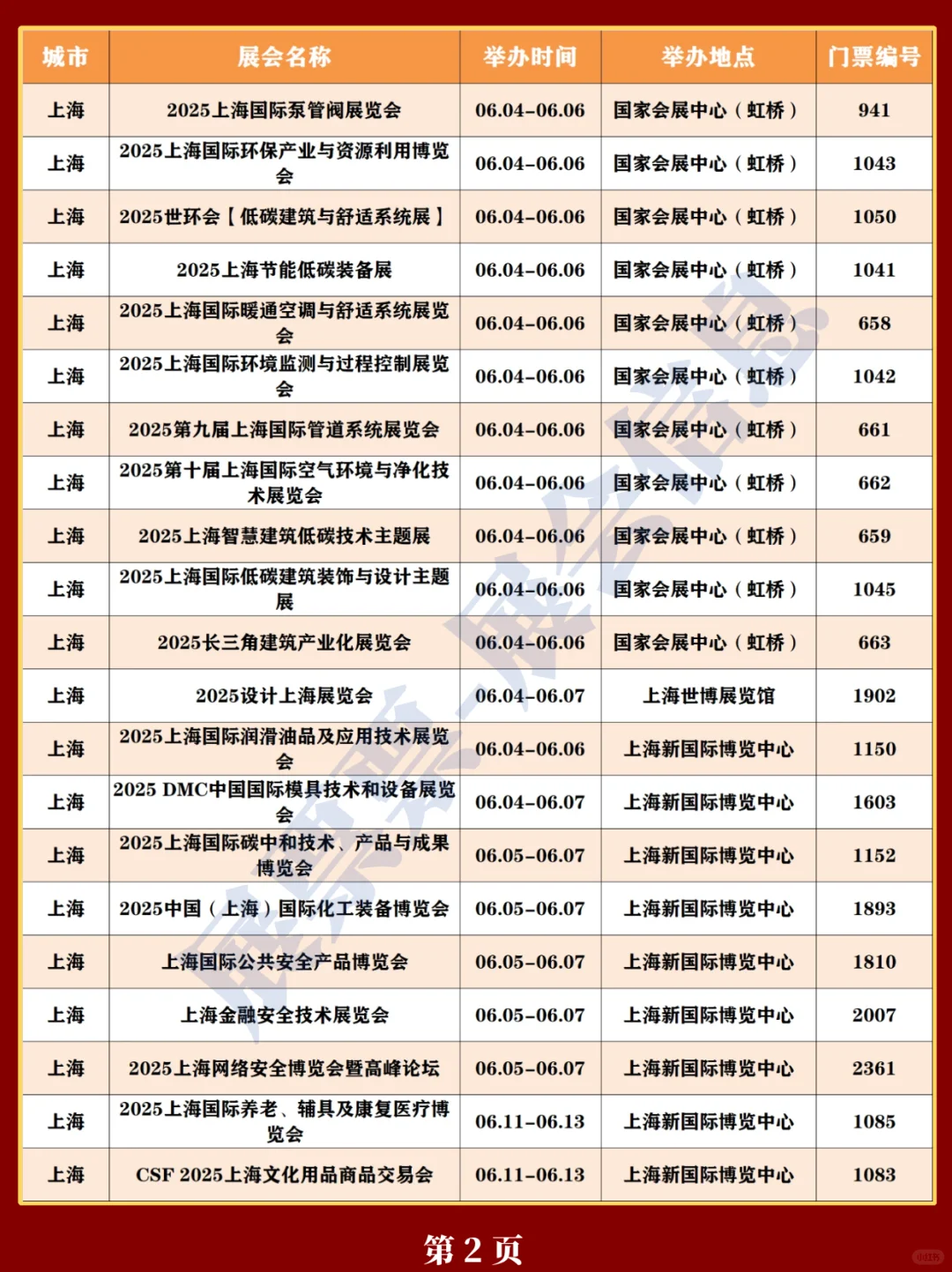 新❗上海2025年展会排期一览表（520更新）