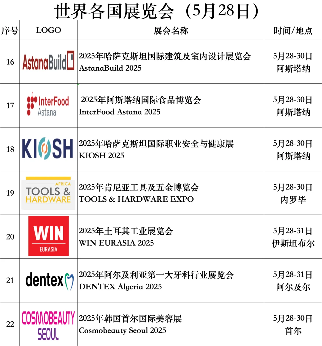【展会汇总】5月26-28日世界各国展览会