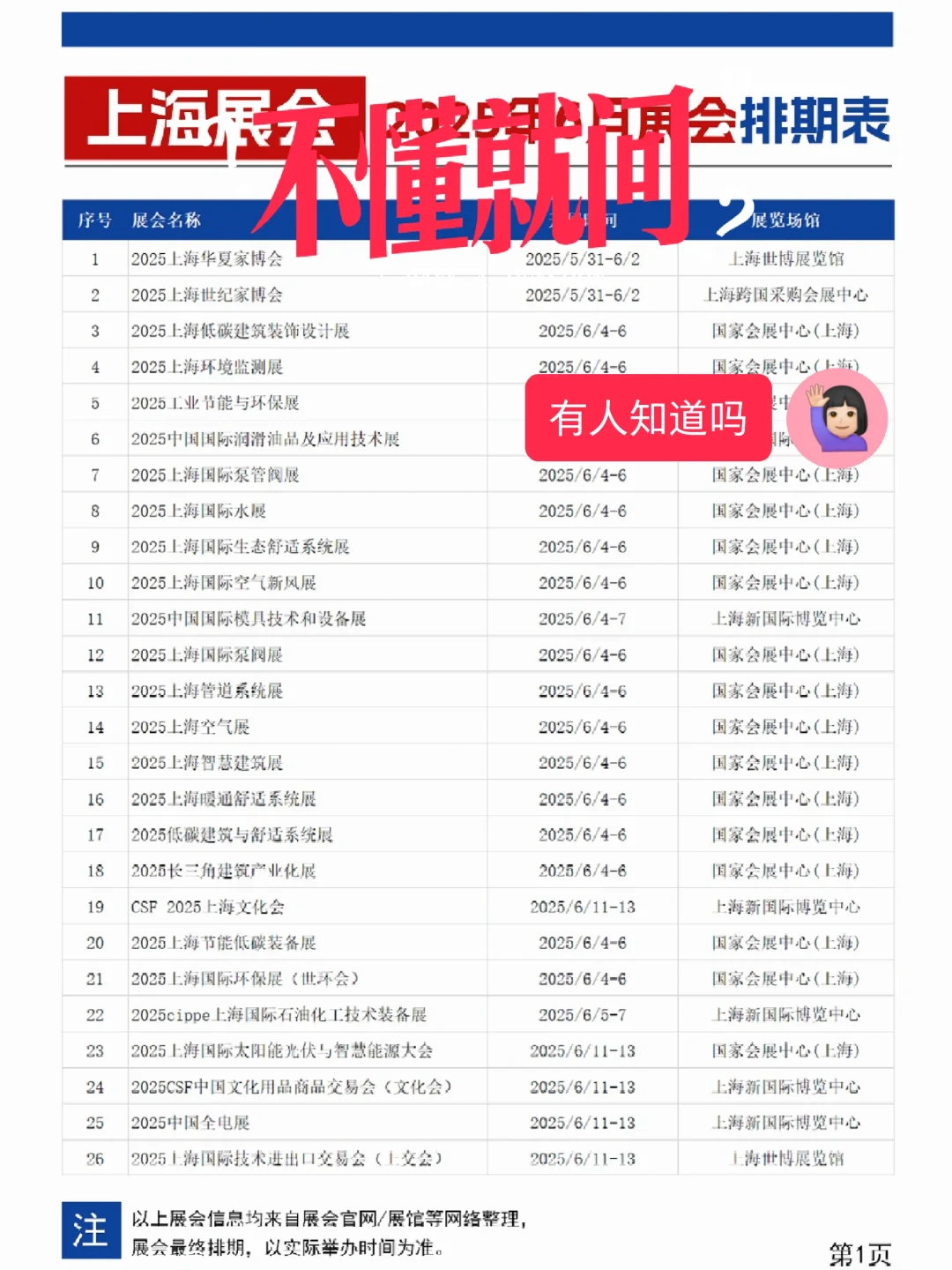 上海展会排期表以及全国展会资源