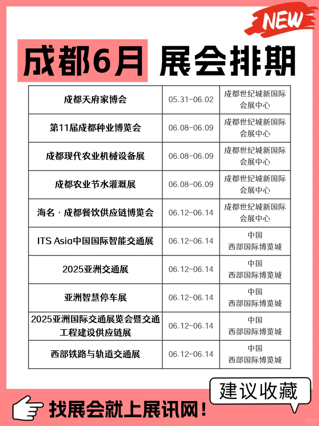 【成都6月展会排期】时间+地点+门票