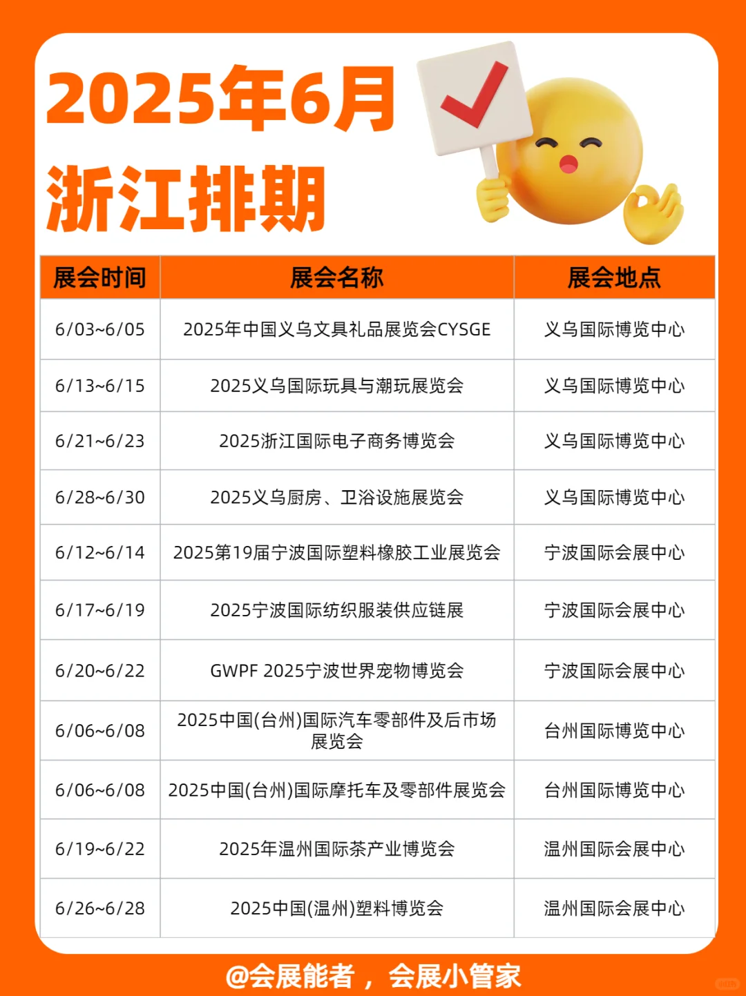 6月浙江展会排期，精彩不容错过