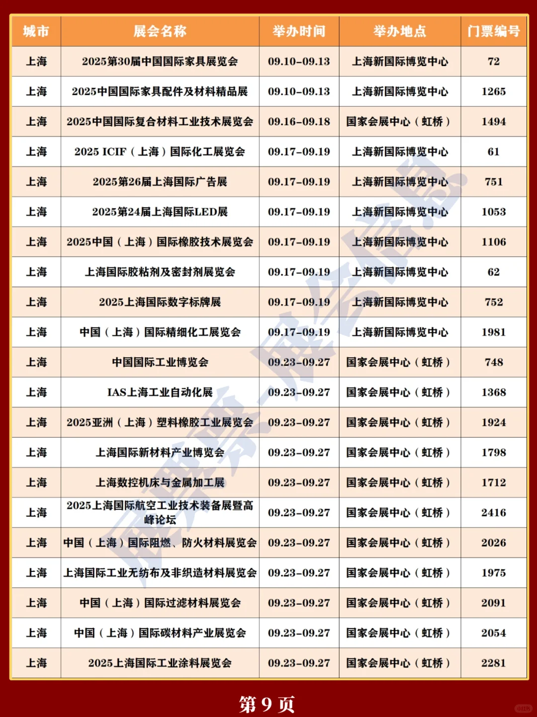 新❗上海2025年展会排期一览表（520更新）