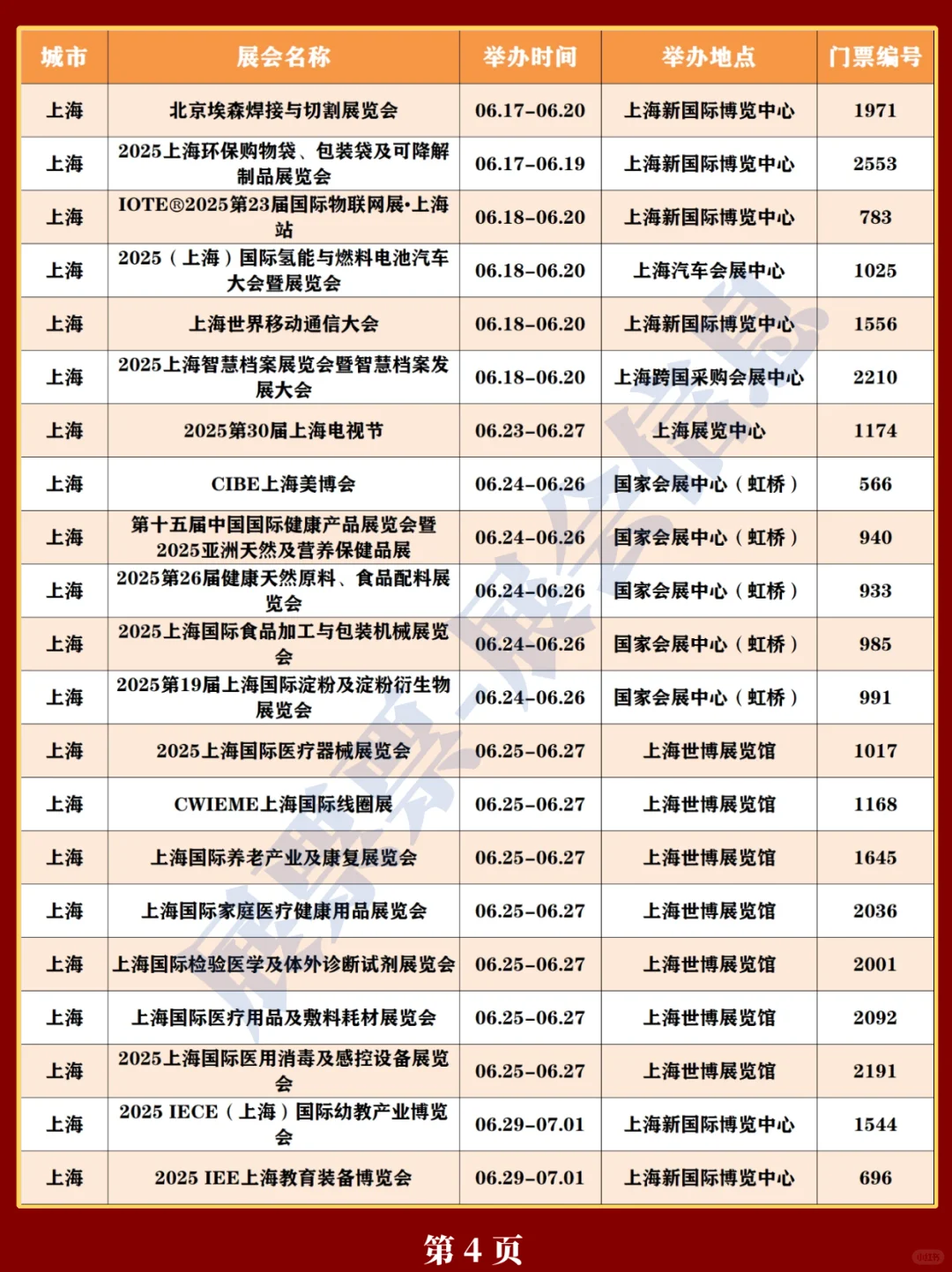 新❗上海2025年展会排期一览表（520更新）