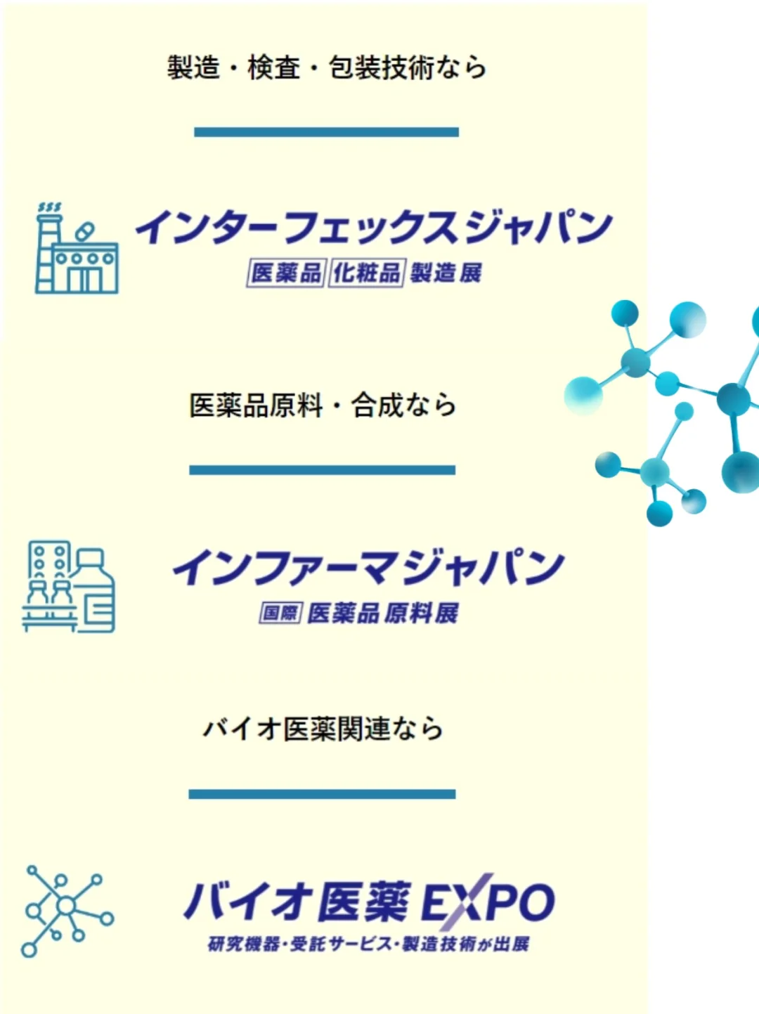展会预告|第27届国际制药-再生医疗博览