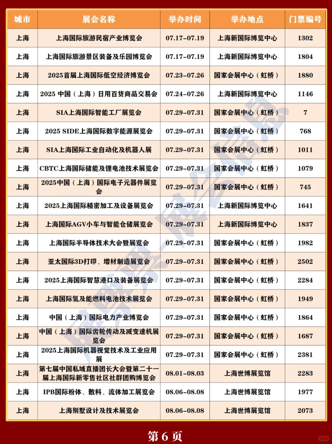 新❗上海2025年展会排期一览表（520更新）