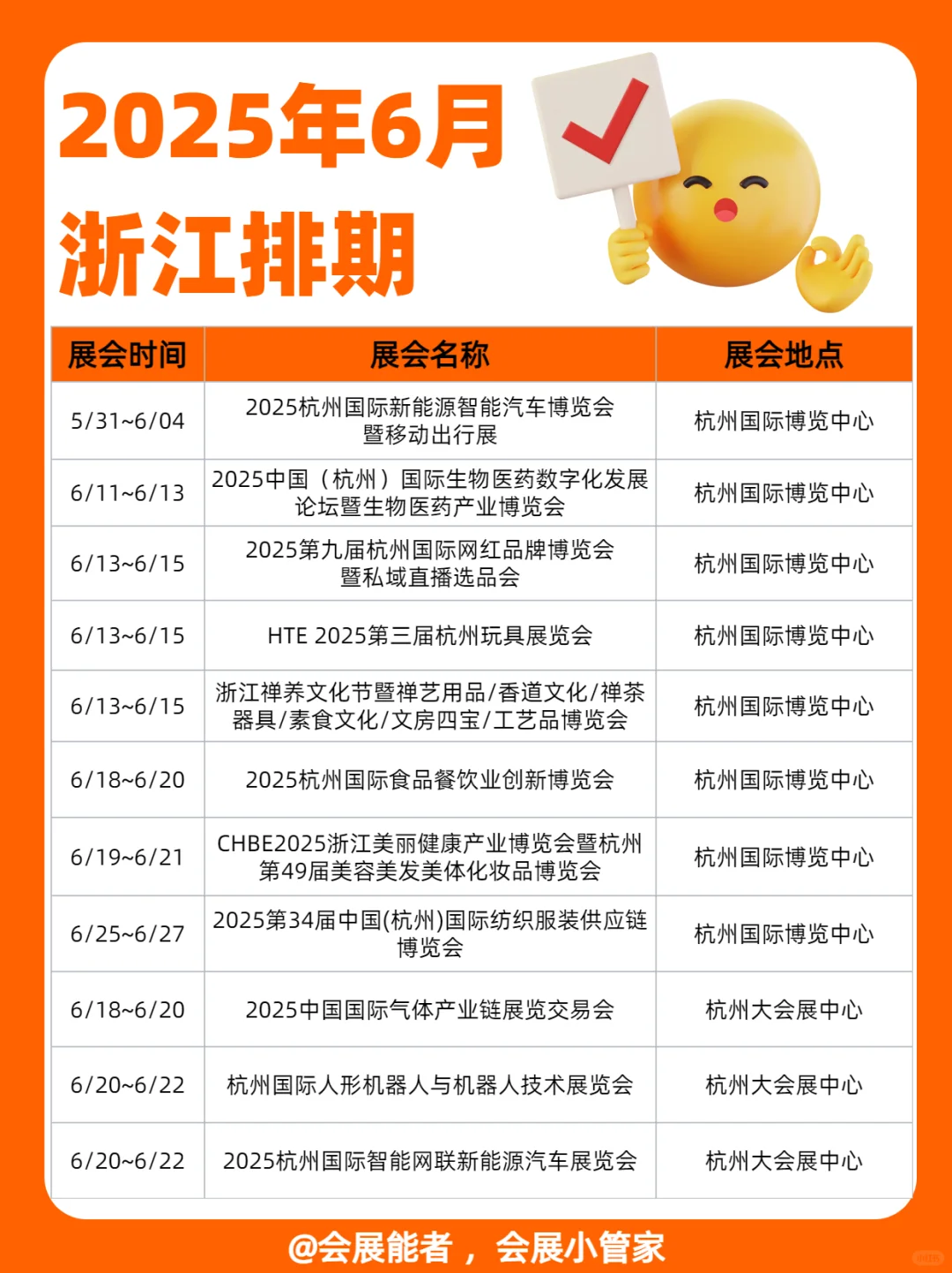 6月浙江展会排期，精彩不容错过