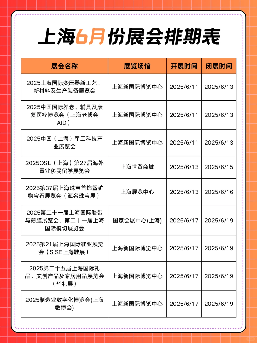2025上海6月份展会排期表