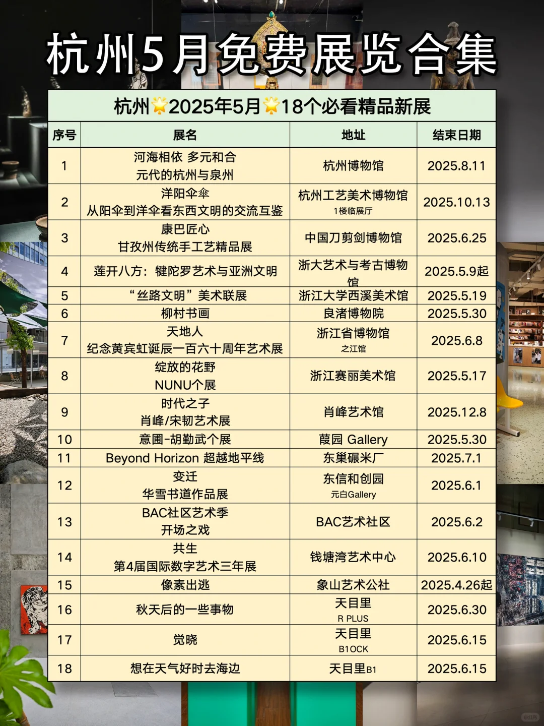 杭州5月看展❤️98个免费展览合集