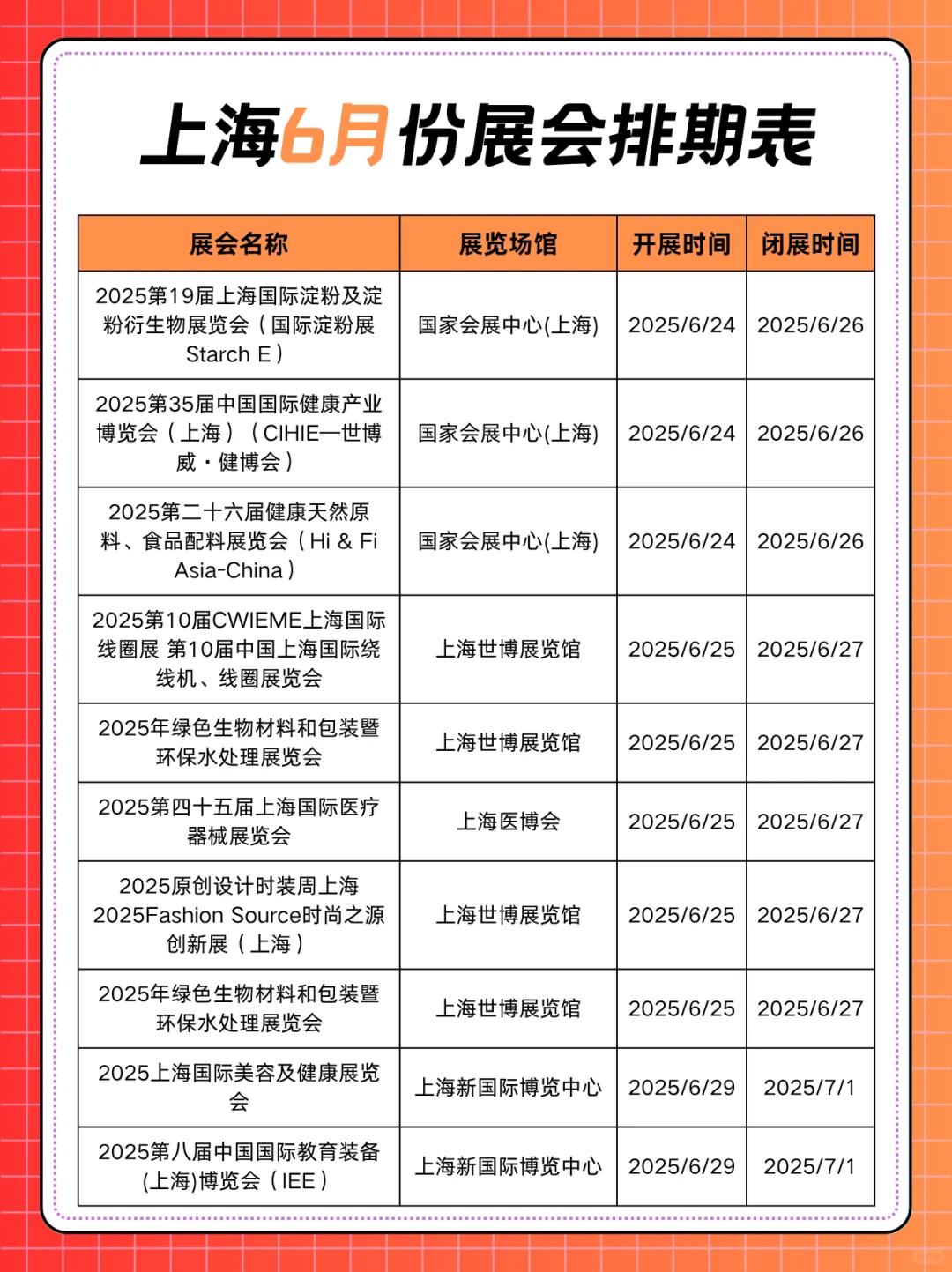 2025上海6月份展会排期表