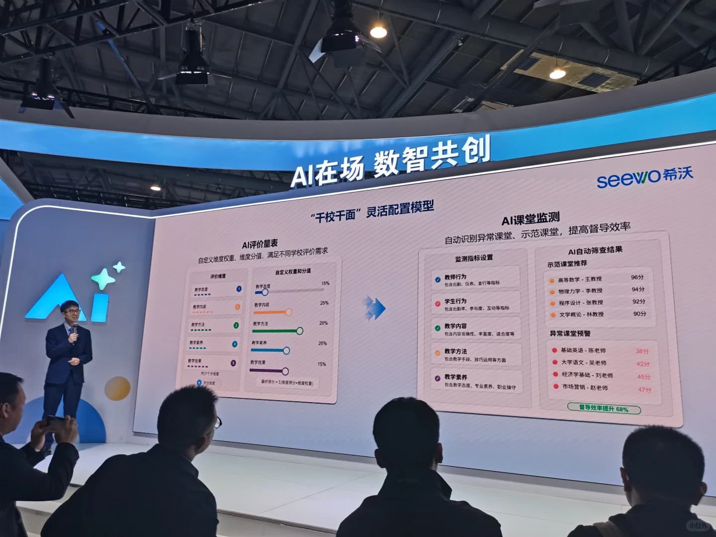 高博会A2馆管部分品牌合集