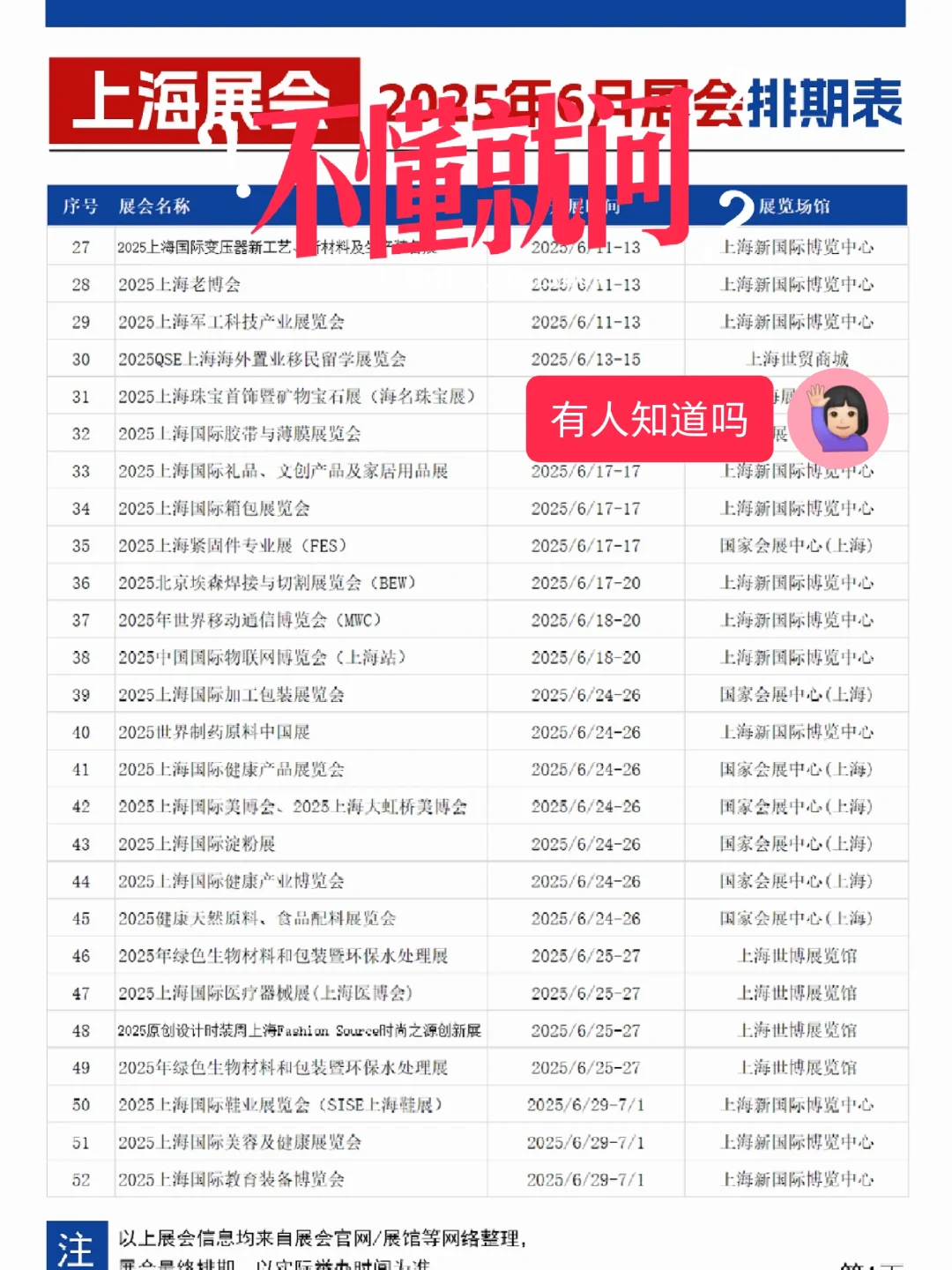 上海展会排期表以及全国展会资源