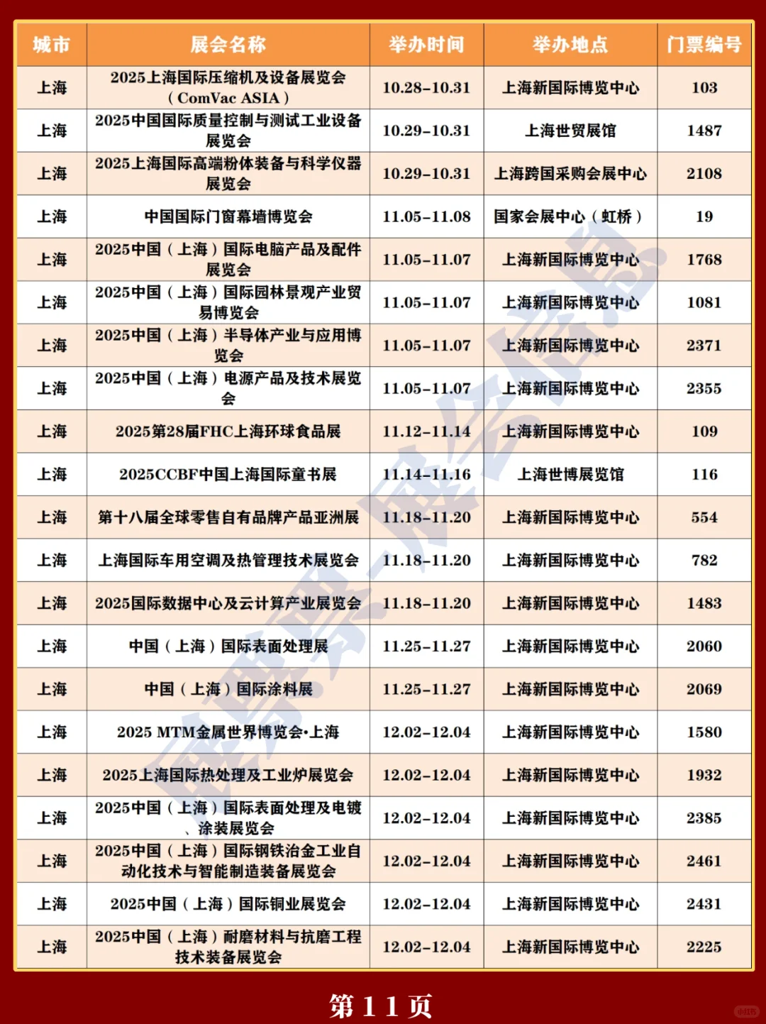 新❗上海2025年展会排期一览表（520更新）