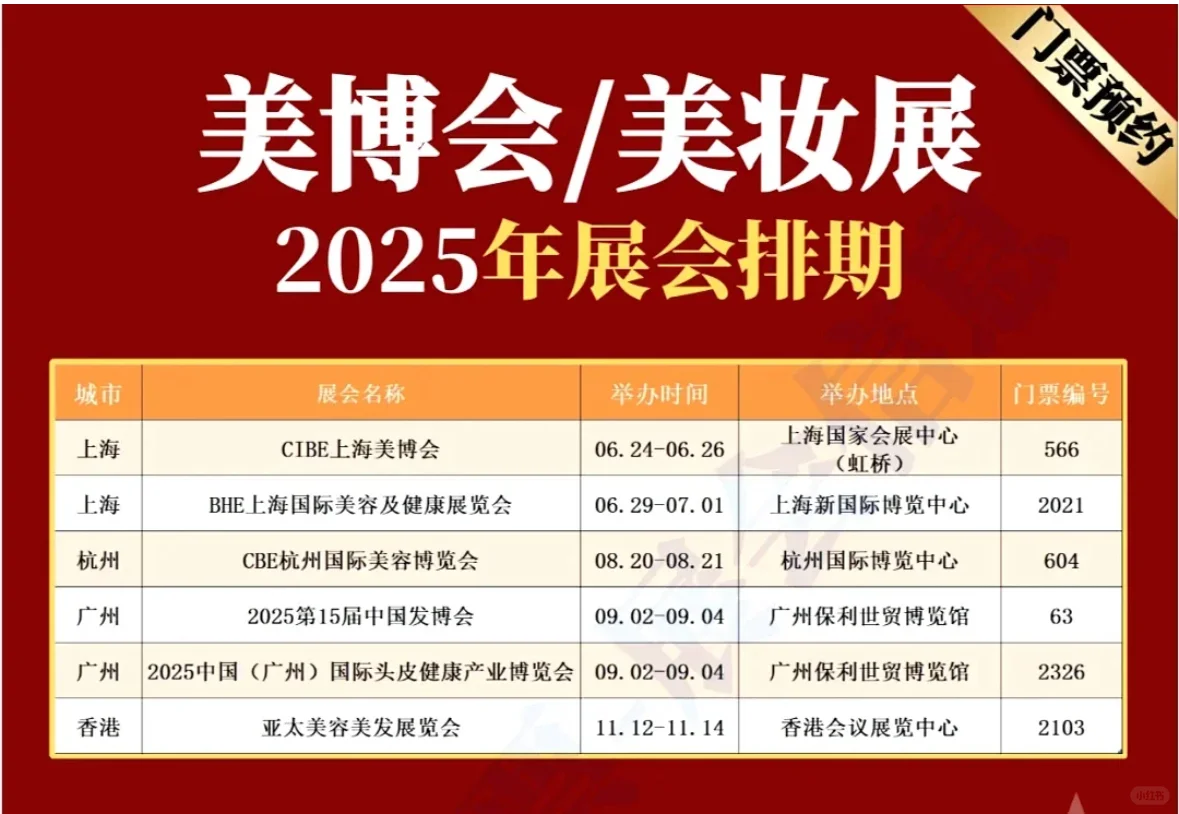 万能的小红书，美博会