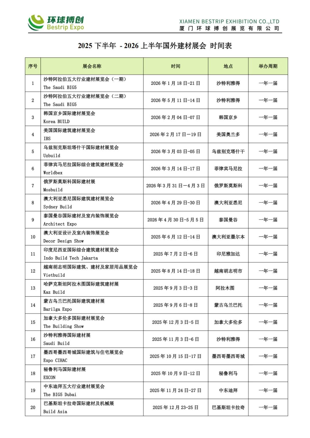 2025-2026年国外建材展会时间表