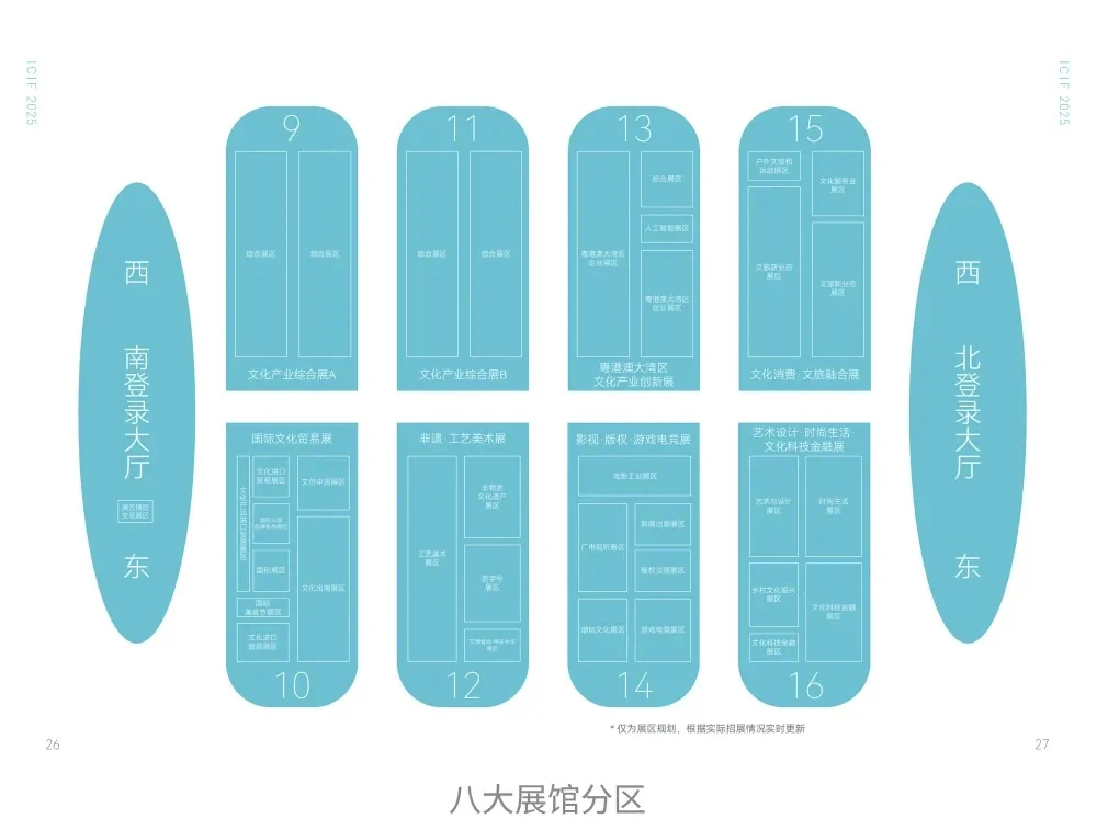 逛展攻略｜第二十一届深圳文博会