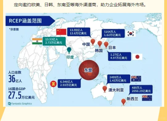 第三届西部消费精品博览会·食品展区邀请函