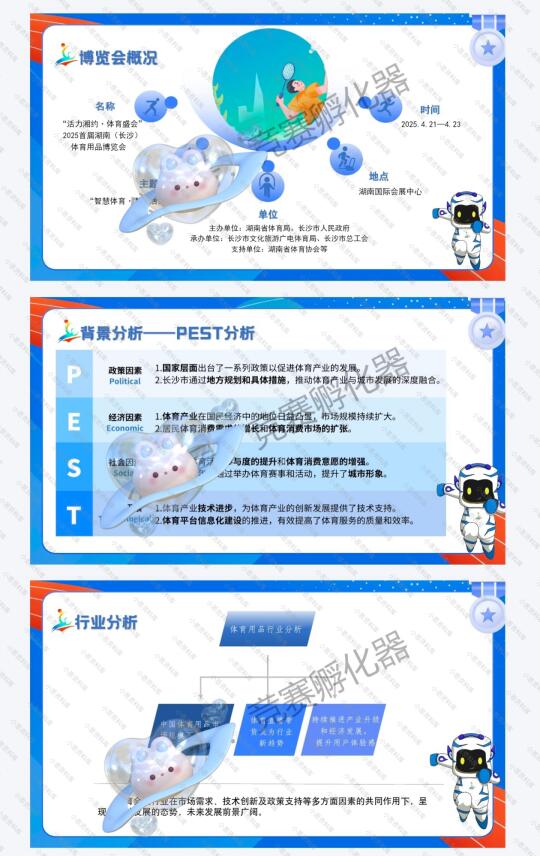 商挑文旅与会展 会展项目策划-国一作品