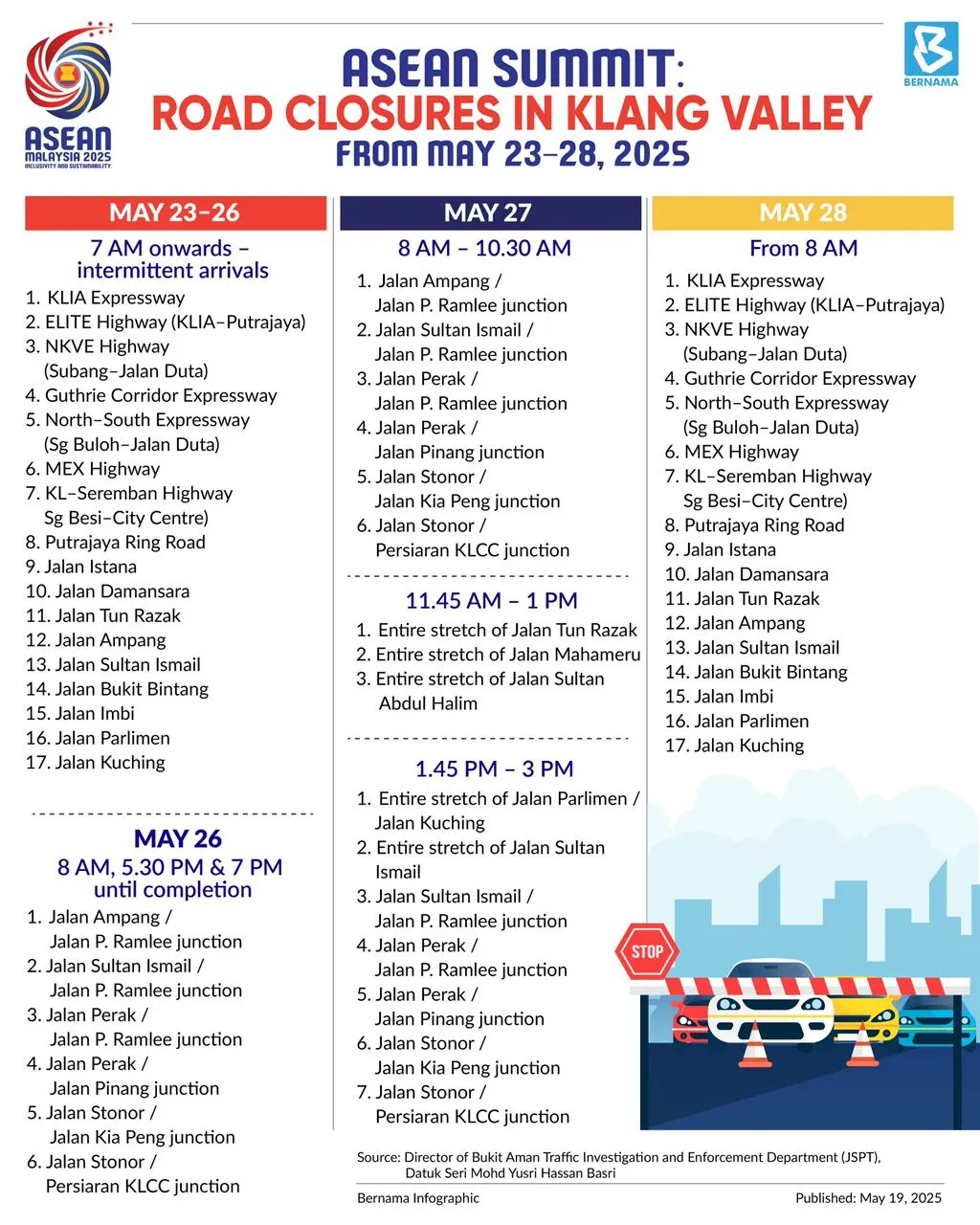 ??ASEAN SUMMIT封路懒人包 ❗️记得收藏❗️