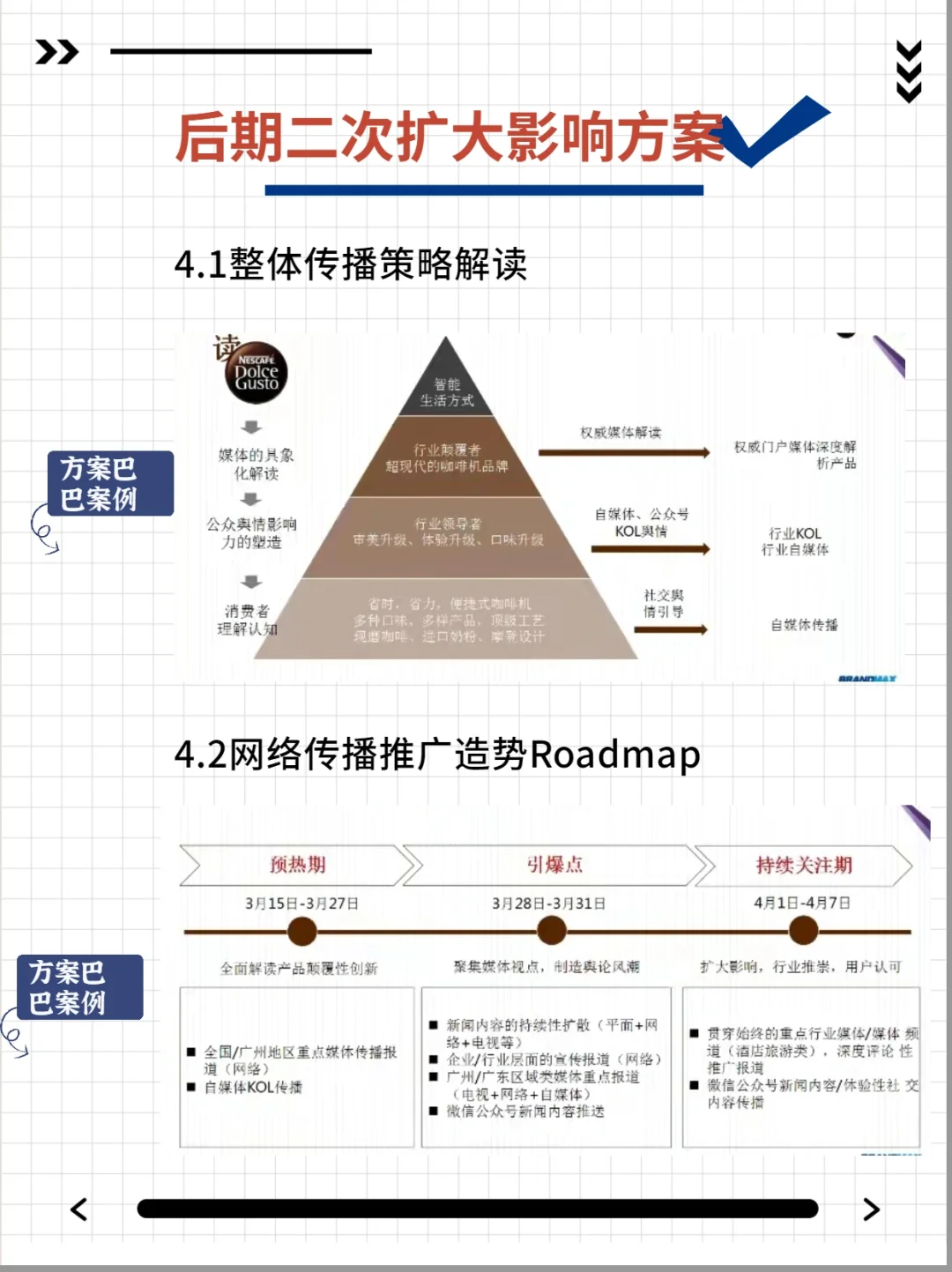 如何写展会推广活动策划方案？提升职场竞争