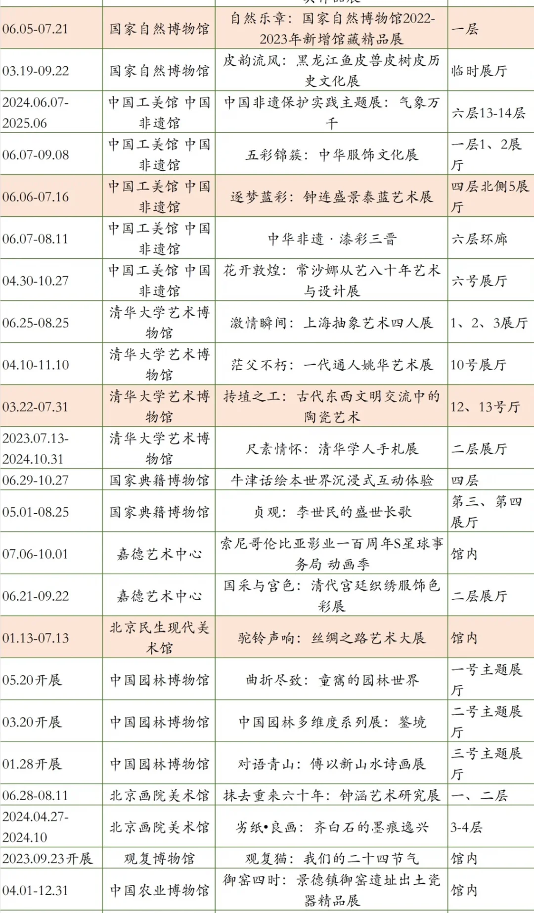 北京七月精彩展览合集