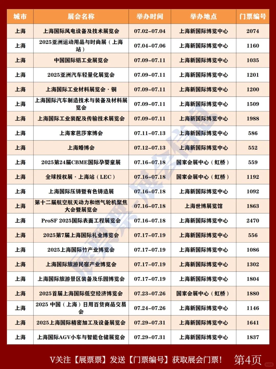 2025年7月全国展会排期表‼️送门票