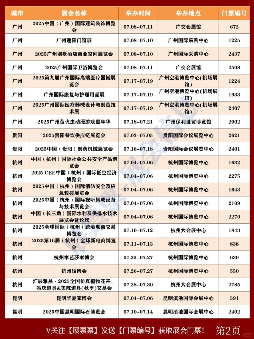 2025年7月全国展会排期表‼️送门票