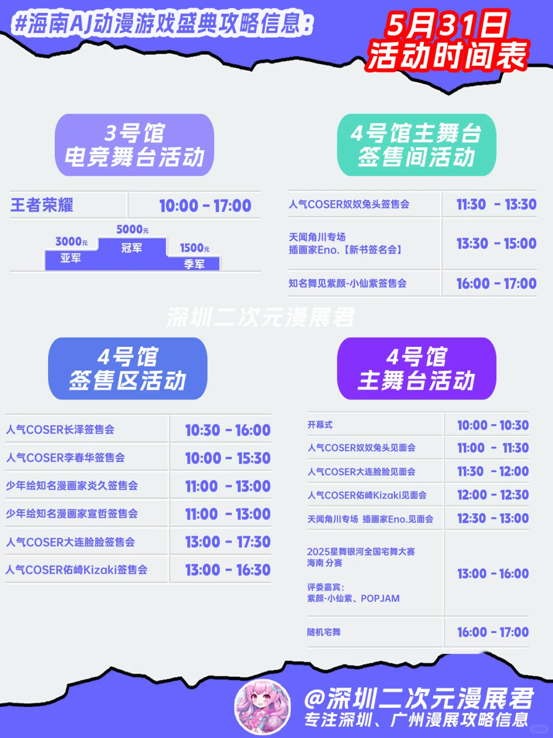 5.31-6.2 端午海南AJ漫展全部逛展攻略来了