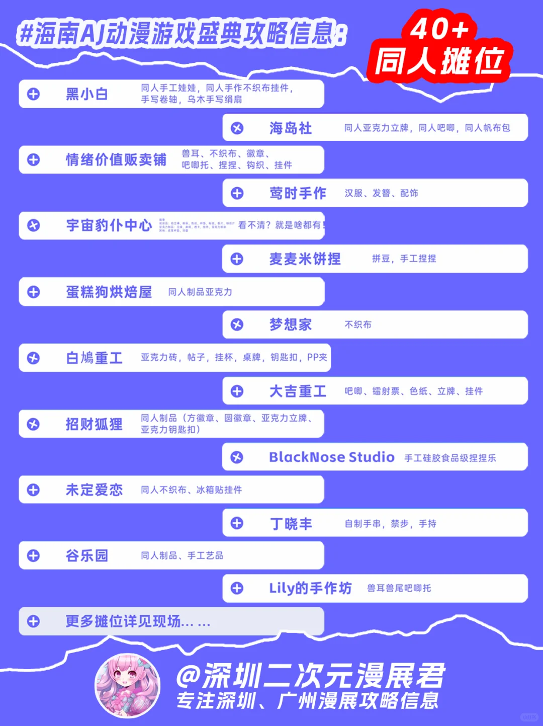 5.31-6.2 端午海南AJ漫展全部逛展攻略来了