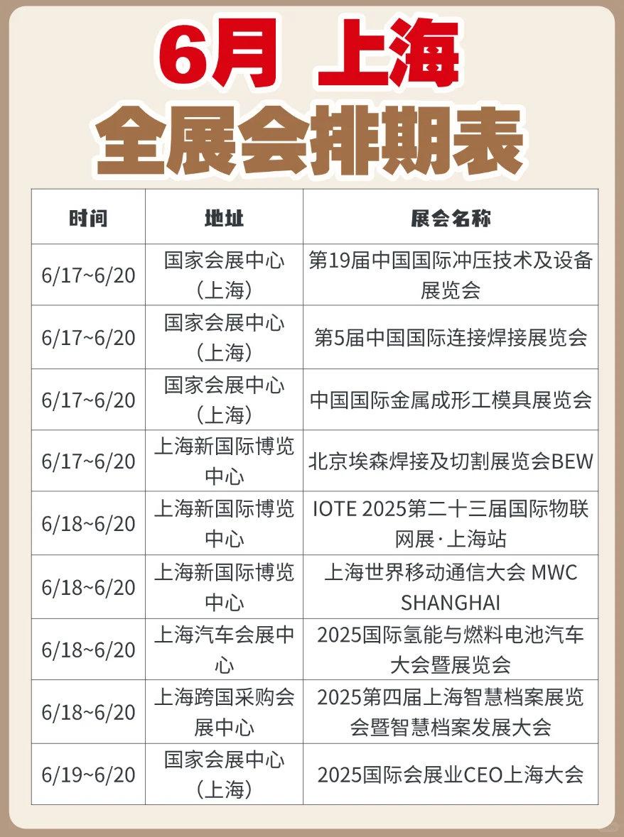 【6月上海展会终极合集】一键收藏！