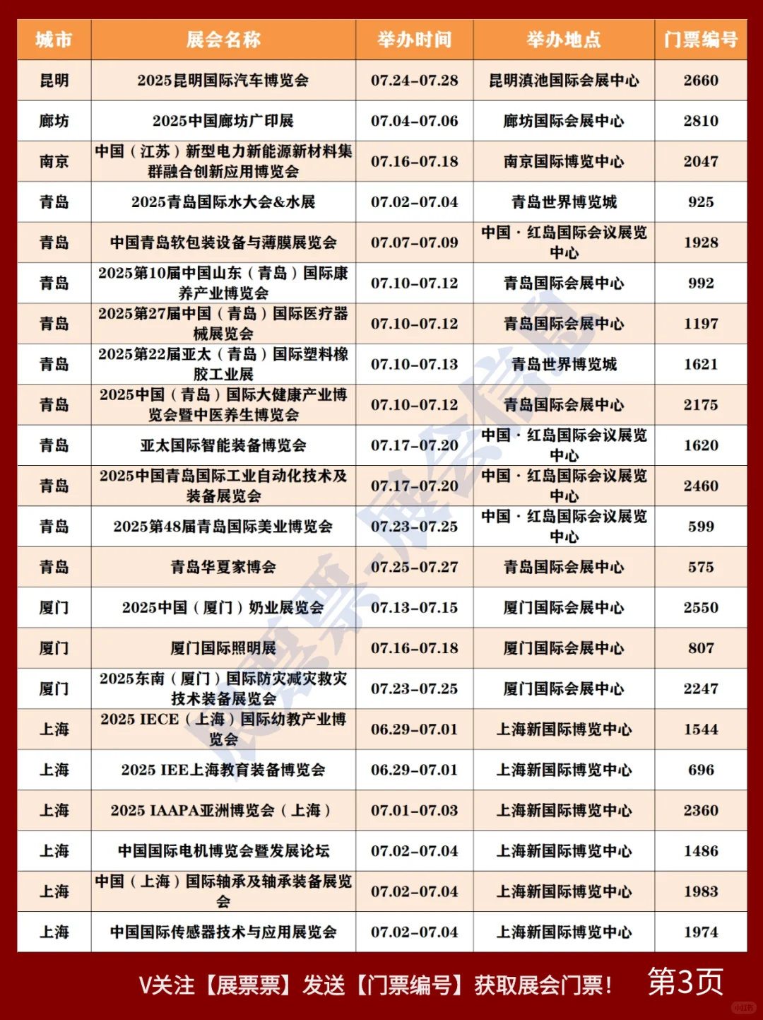2025年7月全国展会排期表‼️送门票