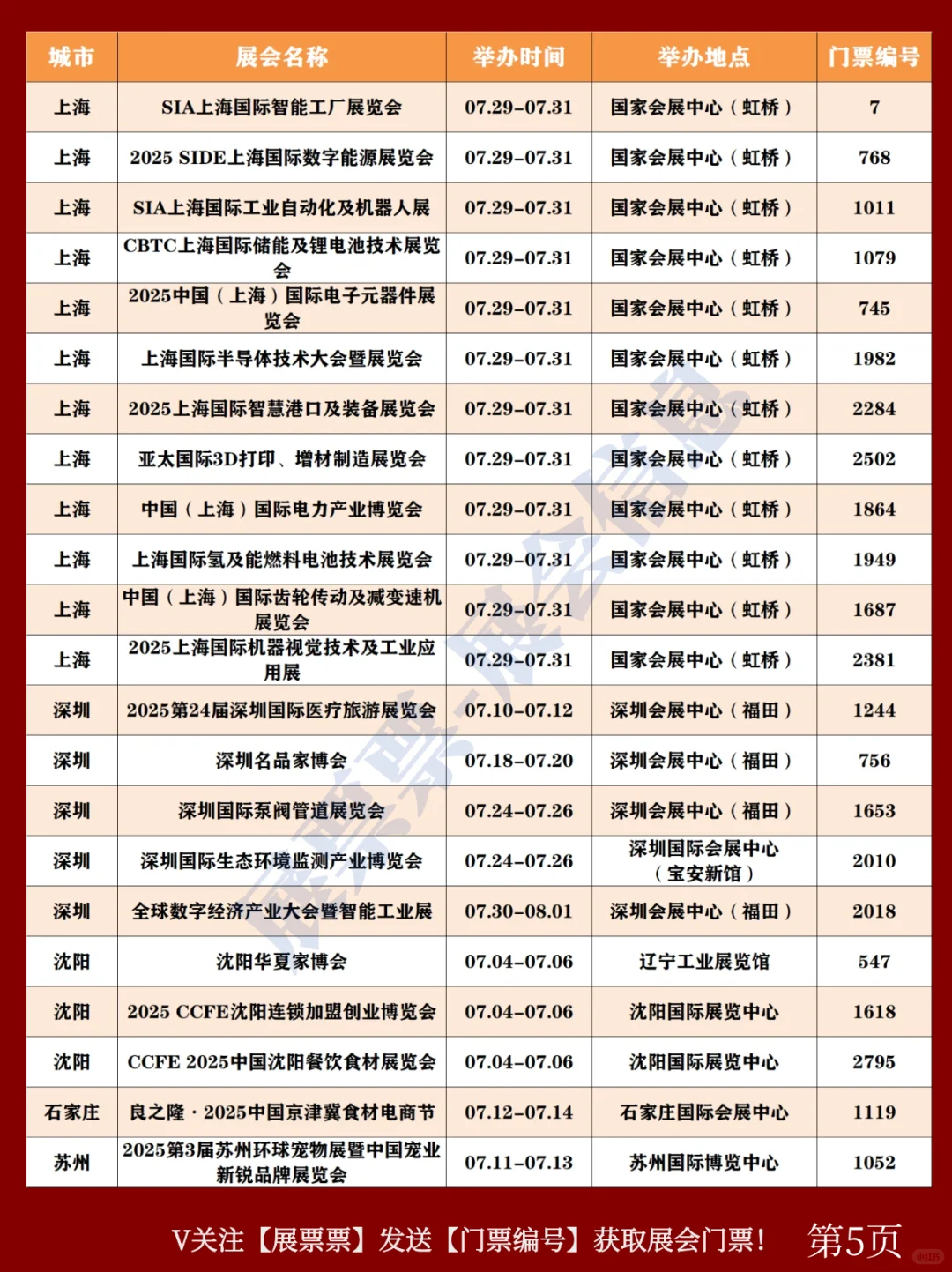 2025年7月全国展会排期表‼️送门票