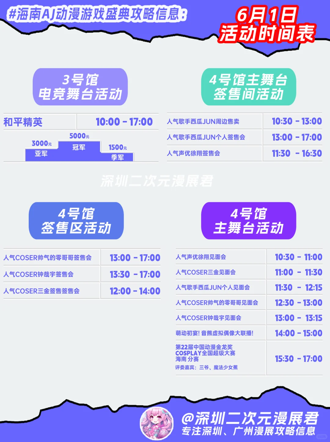 5.31-6.2 端午海南AJ漫展全部逛展攻略来了