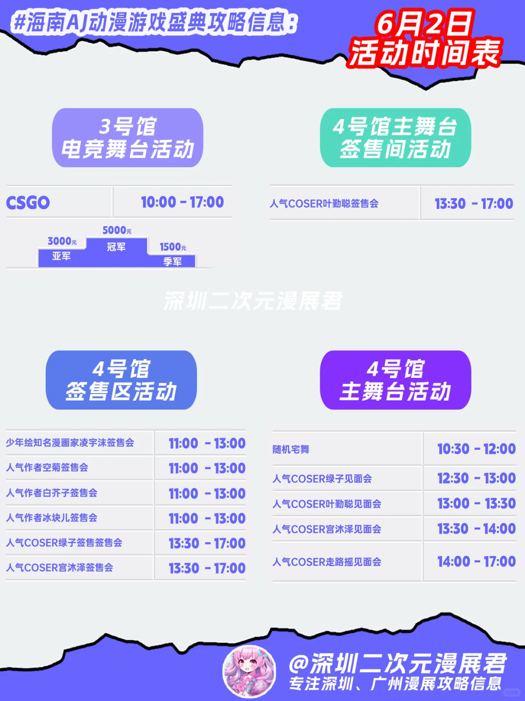 5.31-6.2 端午海南AJ漫展全部逛展攻略来了