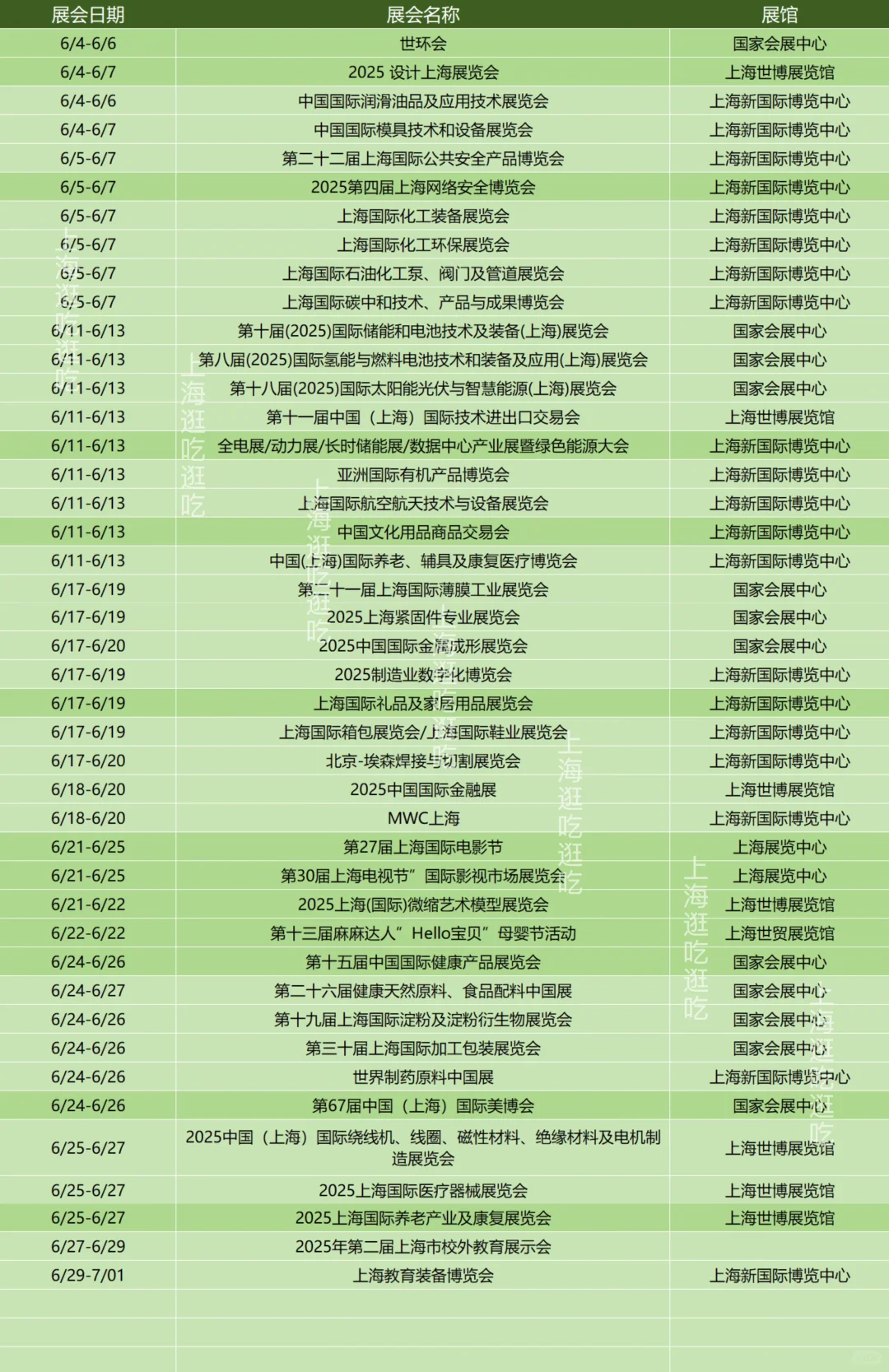 速度预约‼️上海6月份展会一览❗️43个