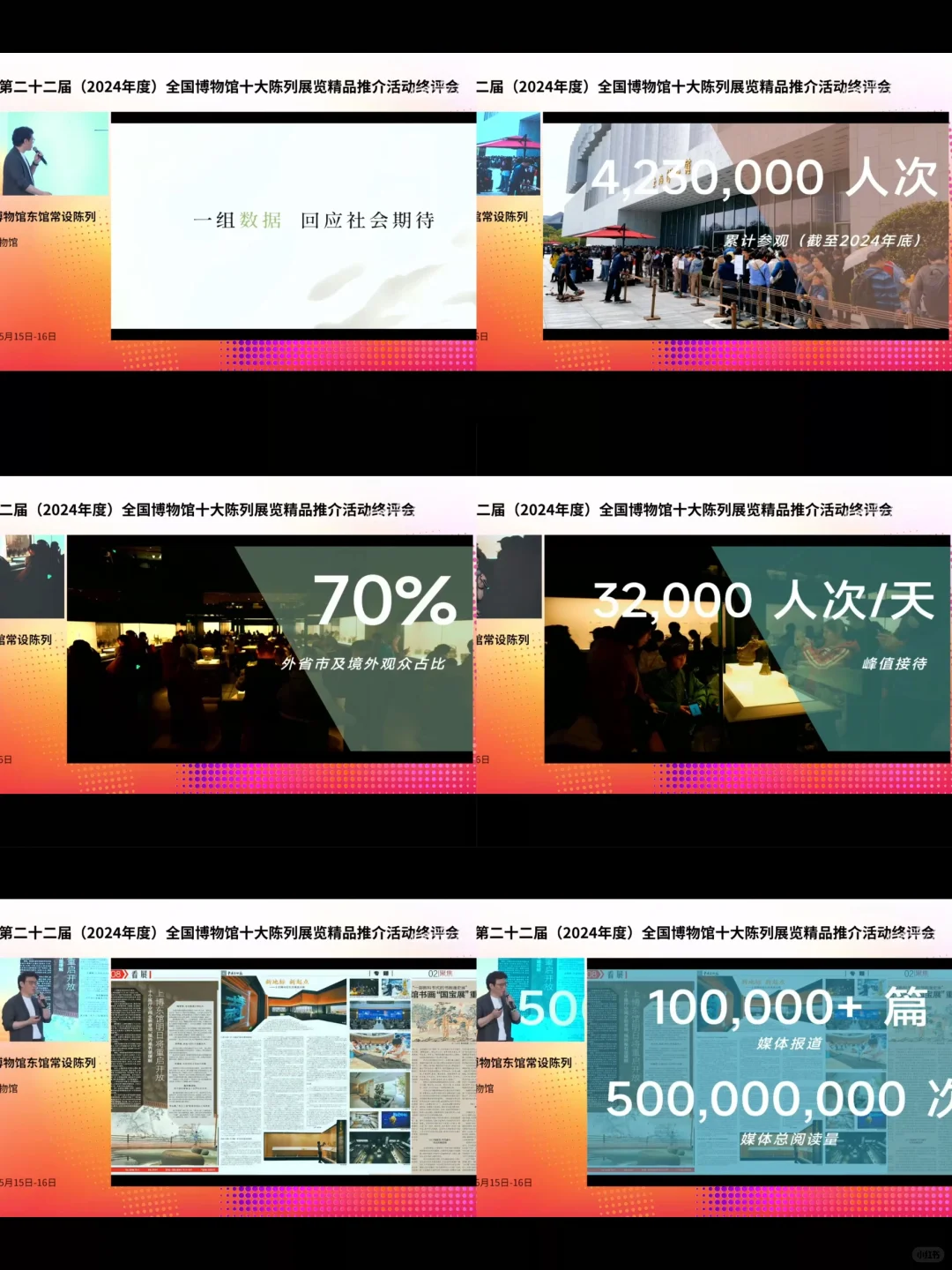 ?2024十大陈列｜上海博物馆东馆常设陈列