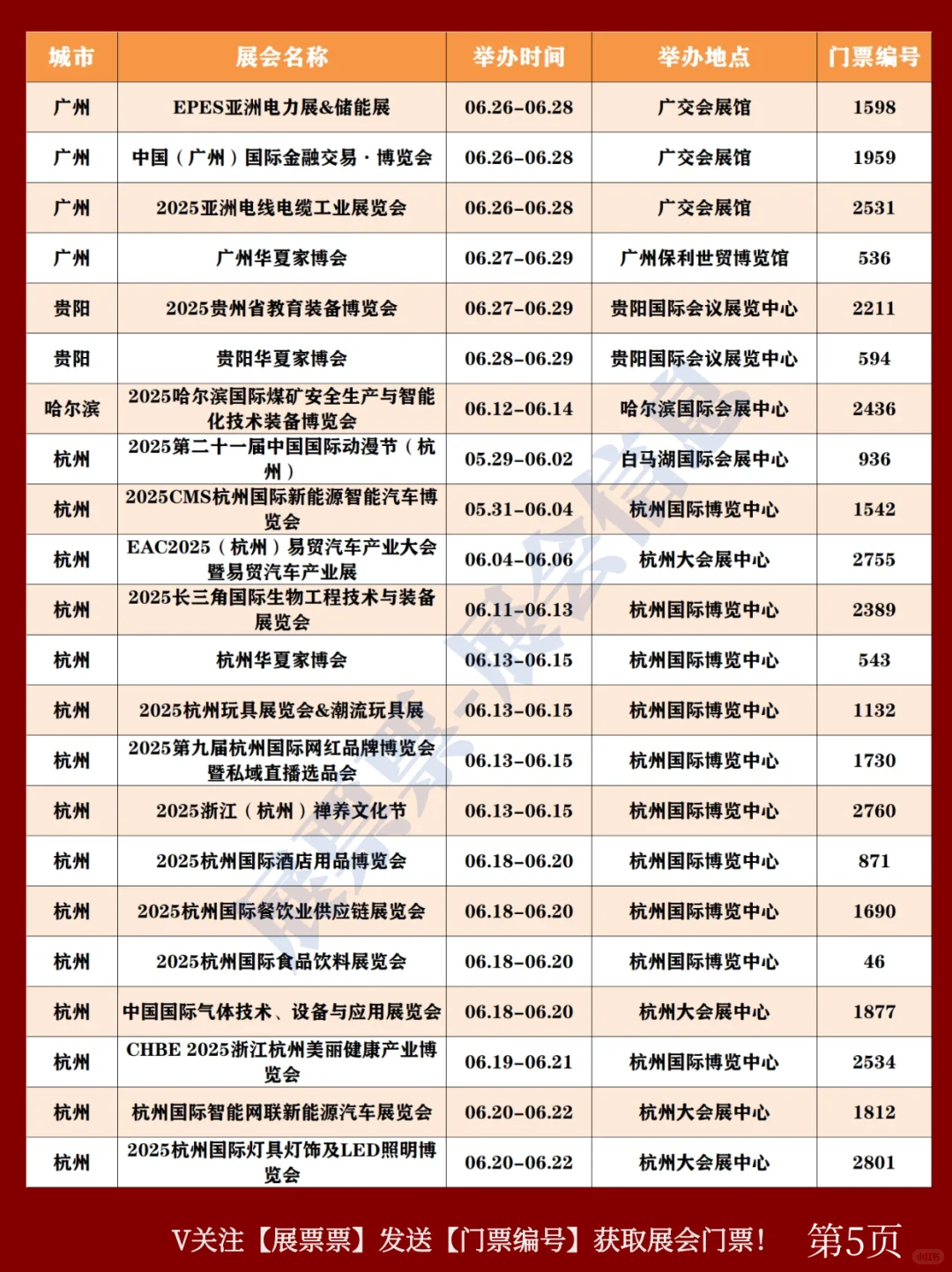 2025年6月全国展览会排期表+门票(共280场)