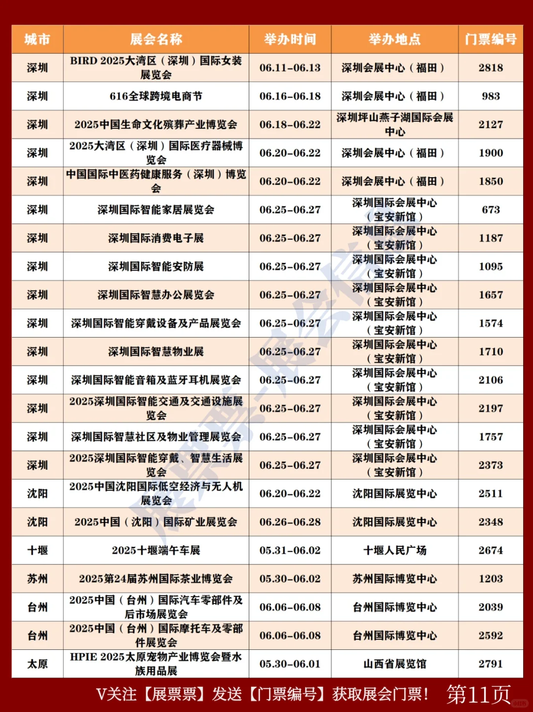 2025年6月全国展览会排期表+门票(共280场)