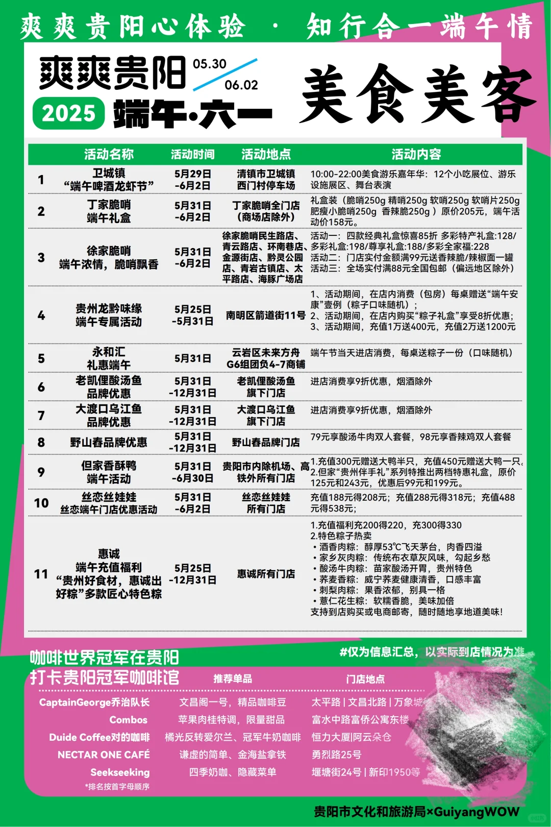 贵阳端午活动超全攻略? 看这篇就够了～