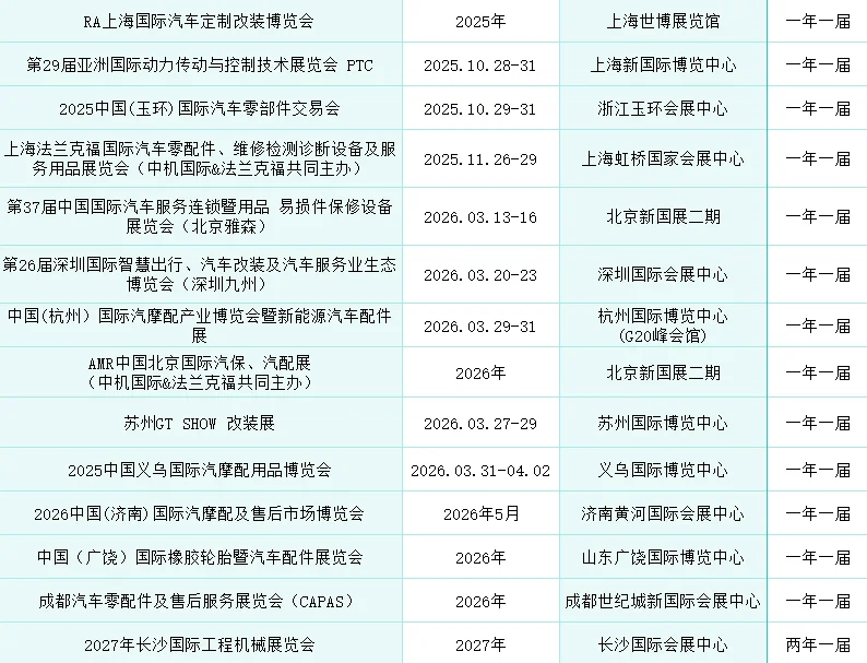 2025-2026国内矿山机械展览表