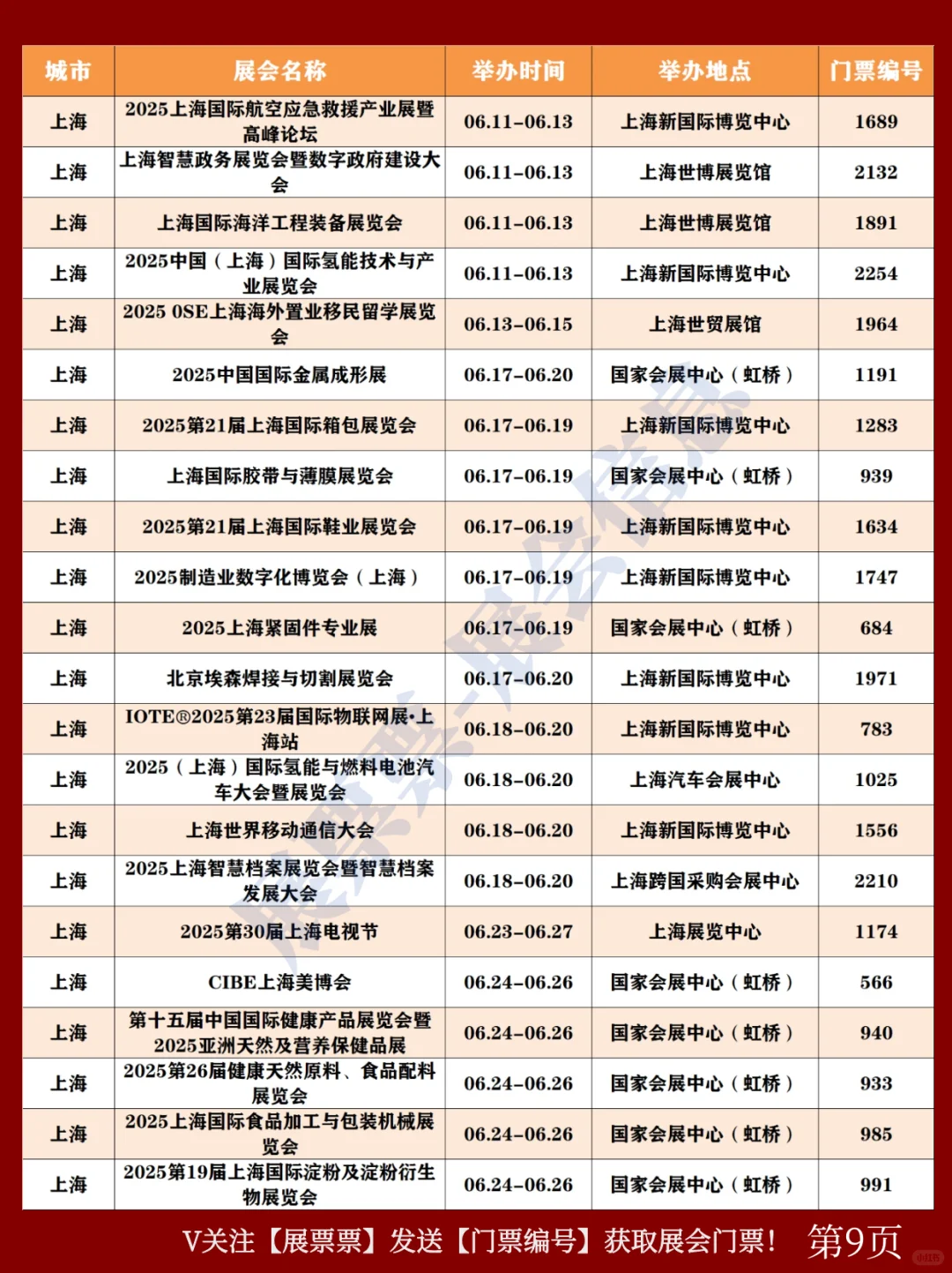 2025年6月全国展览会排期表+门票(共280场)