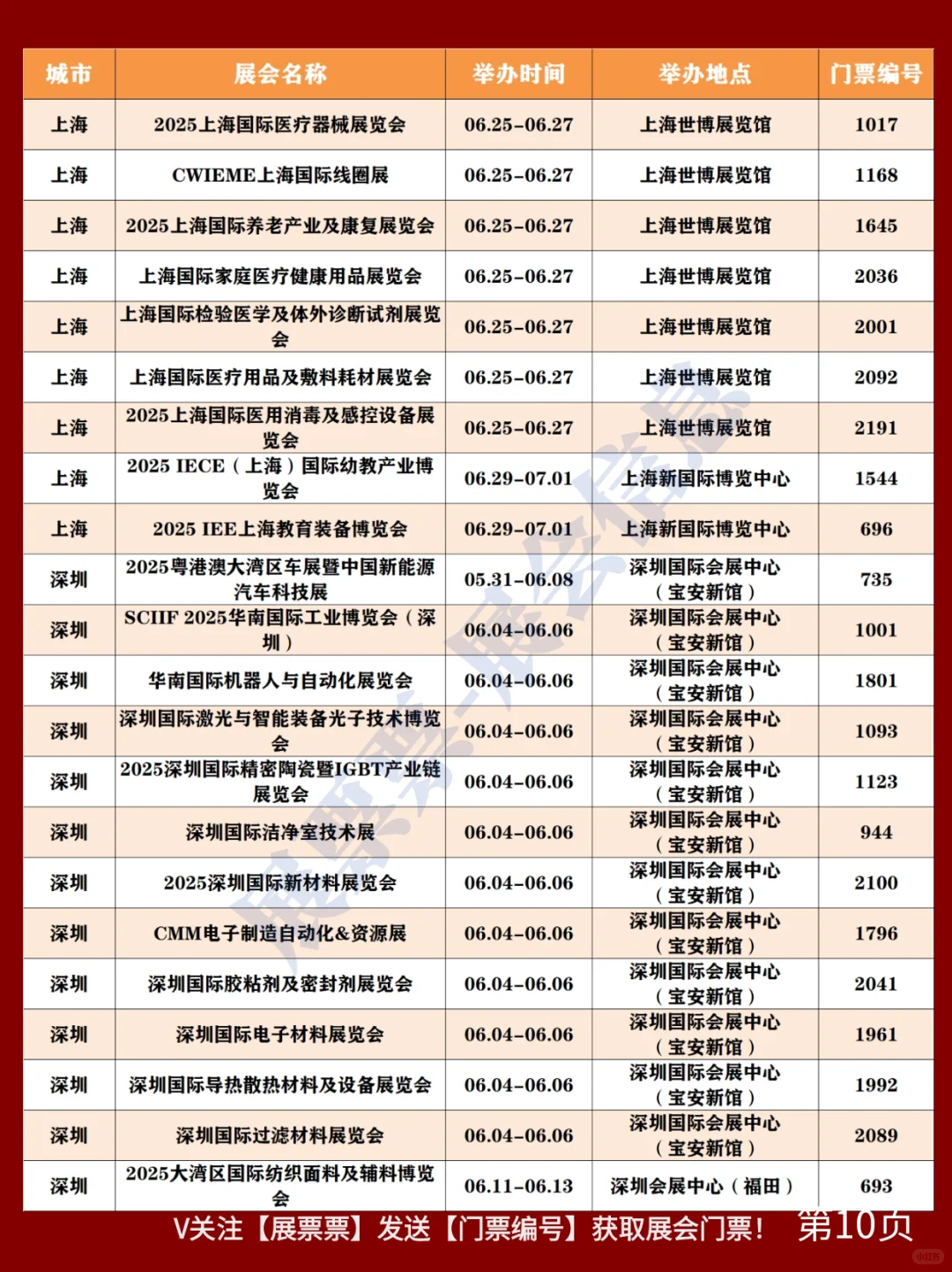 2025年6月全国展览会排期表+门票(共280场)