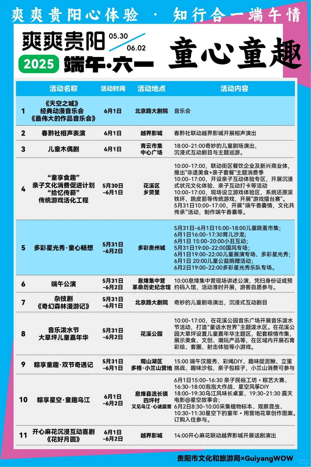 贵阳端午活动超全攻略? 看这篇就够了～