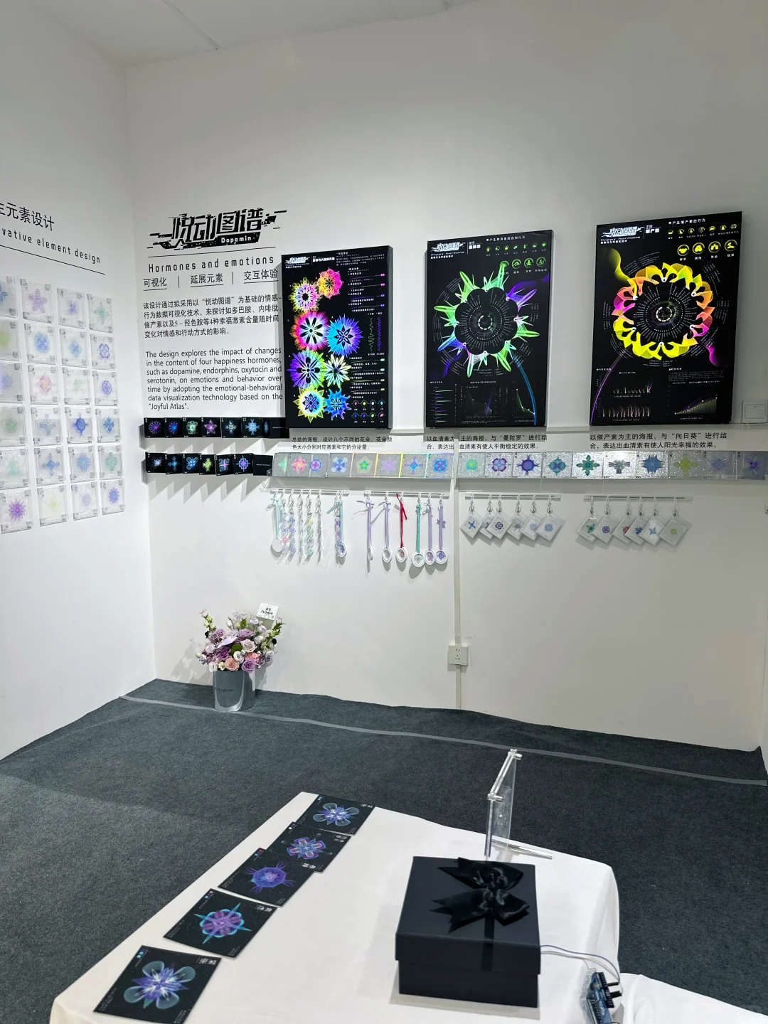 这个周末的“王炸”组合展来啦‼️