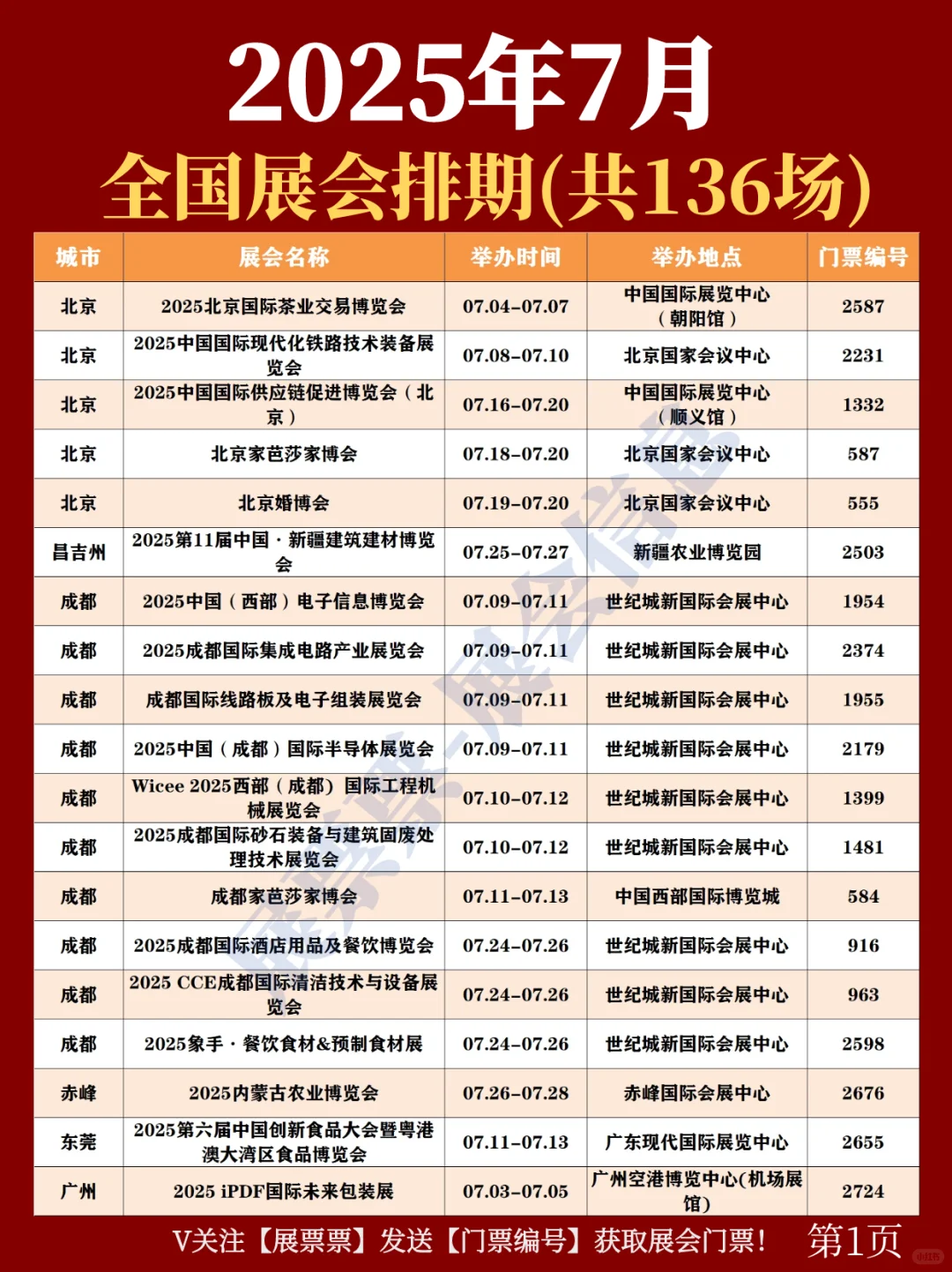 全国展会排期 | 7月展会一览表（共136场）