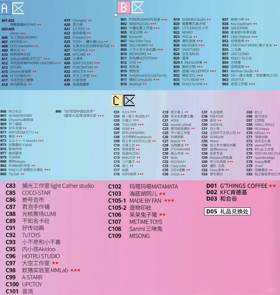 ❄️盘点玩心展100多个ip限定品以及购买攻略！