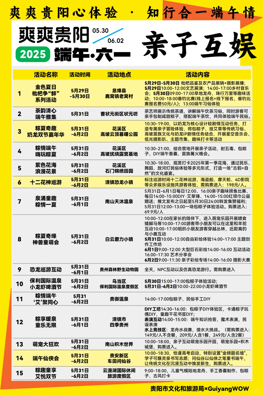 贵阳端午活动超全攻略? 看这篇就够了～