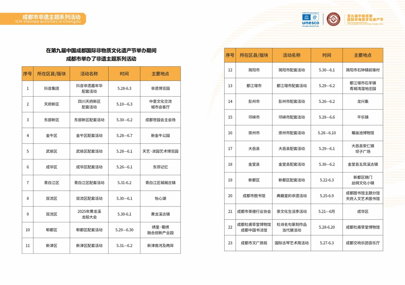 内附活动时间表?非遗节详情攻略来啦❗️