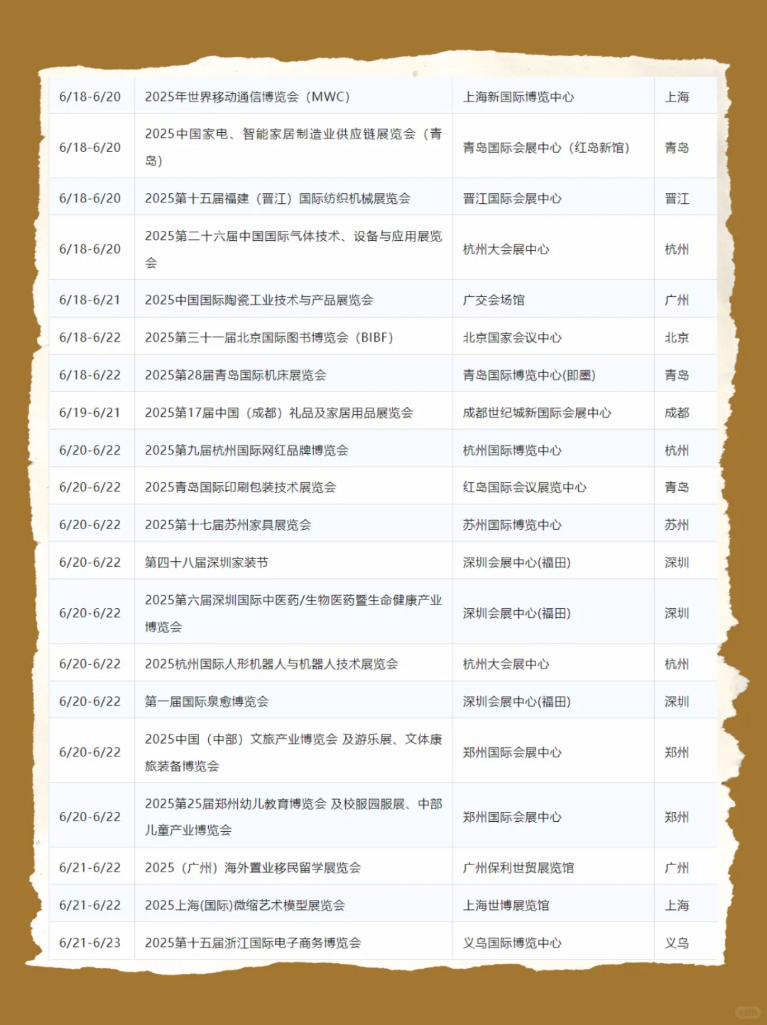 2025年6月份的展会排期来啦