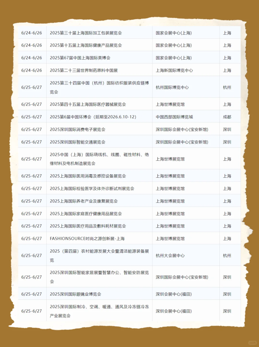 2025年6月份的展会排期来啦